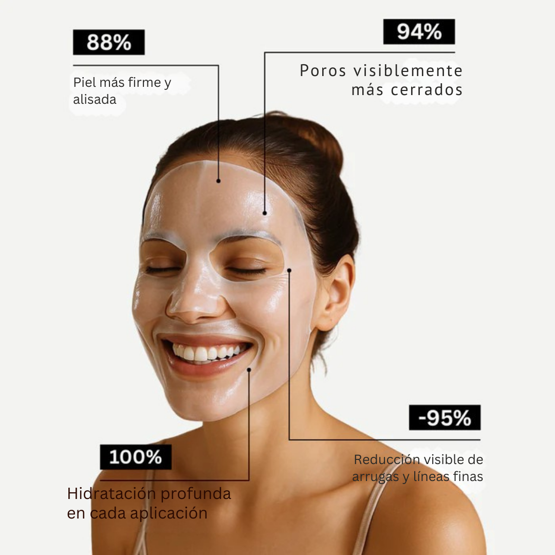 Colágeno Vivo® - Juventud Natural en Cada Aplicación