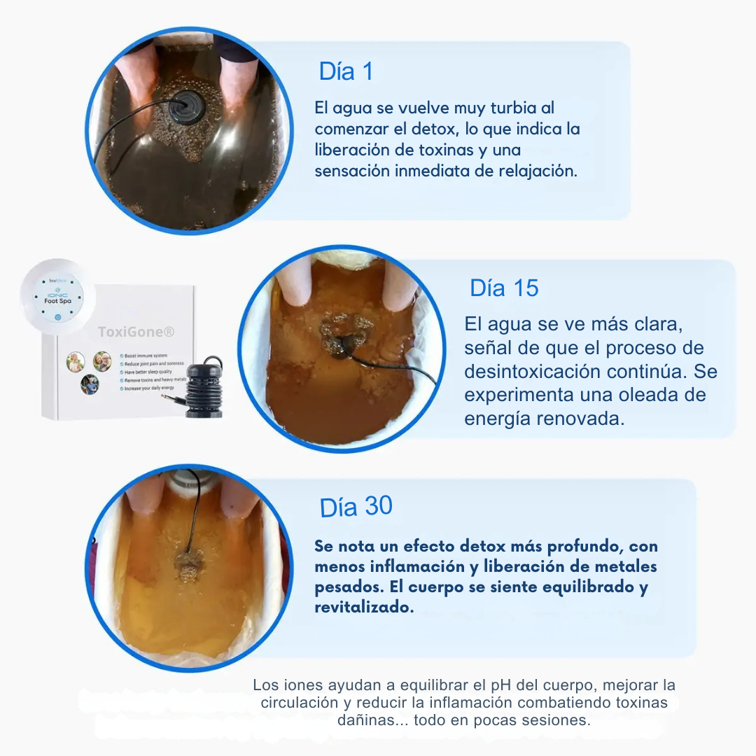 Spa iónico para pies Healifeco ToxiGone®